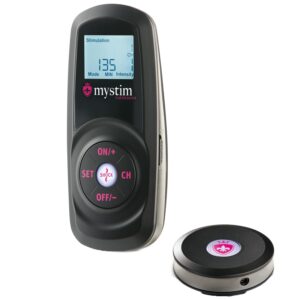 Mystim Cluster Buster E-Stim Sæt - Sort